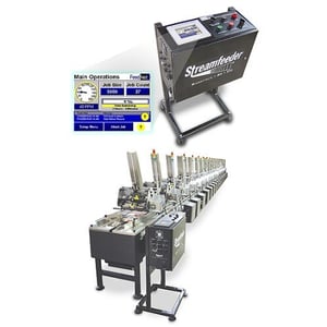 Feednet Collator Systems